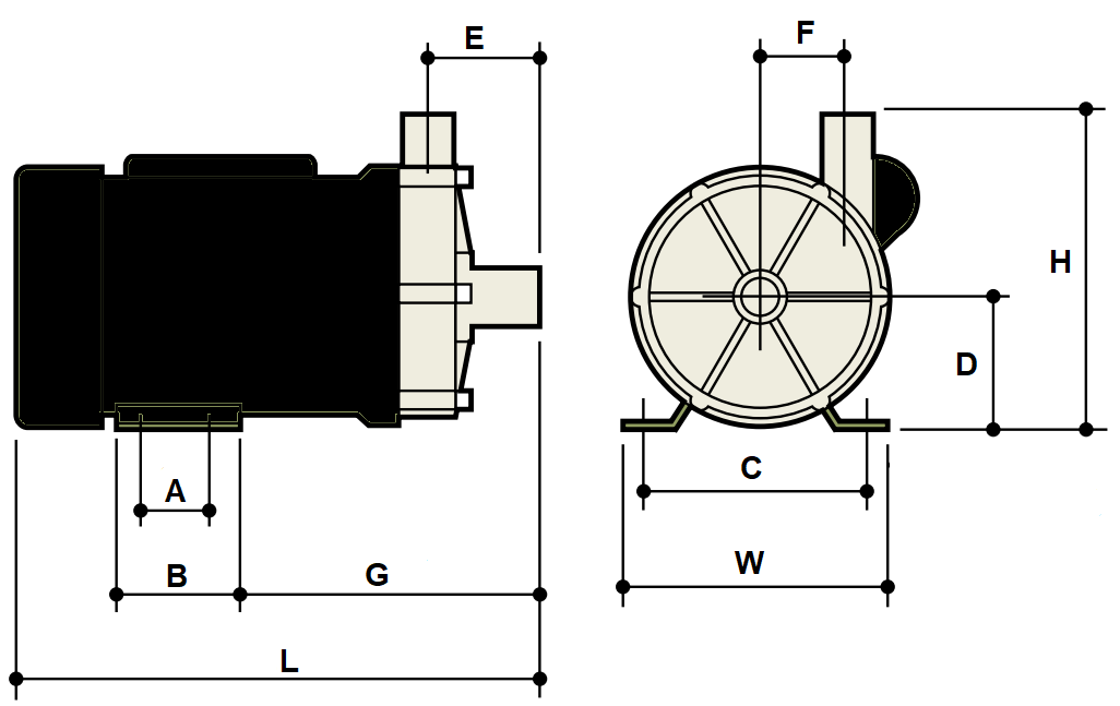 KOVA 1360GPH Mag Drive Centrifugal Pump (240V)