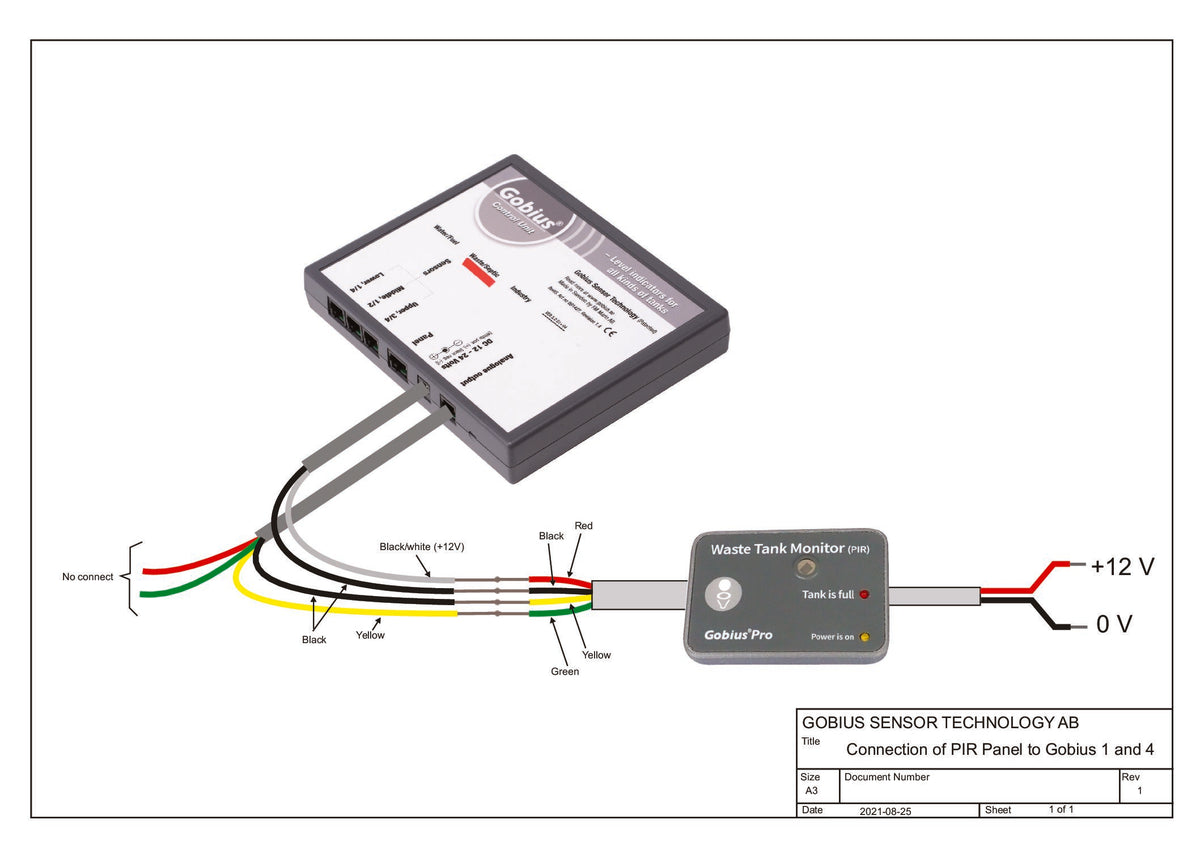 Gobius Pro Panel, Waste PIR (Motion Detection)