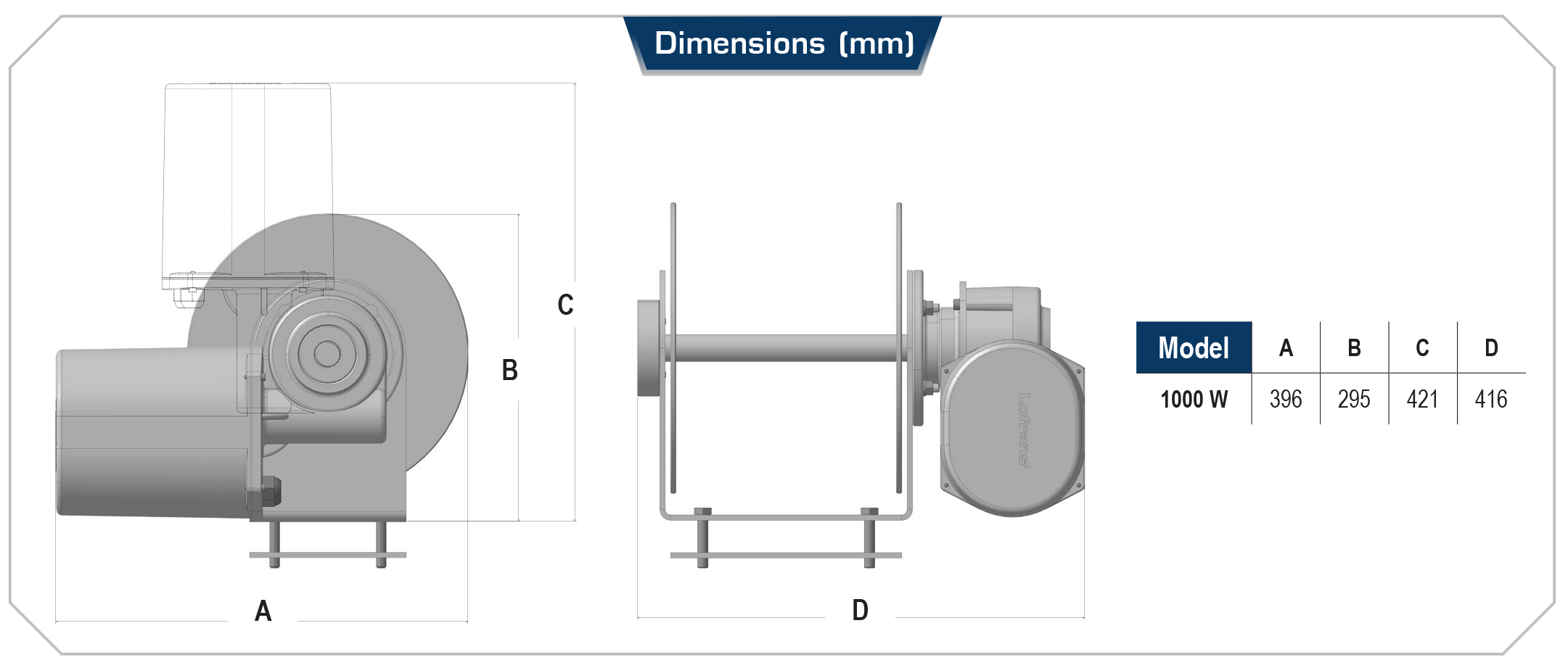 LOFRANS Drum windlass