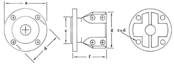 202-153 R&D Steel Split Half Couplings 4" B/W 0.75"