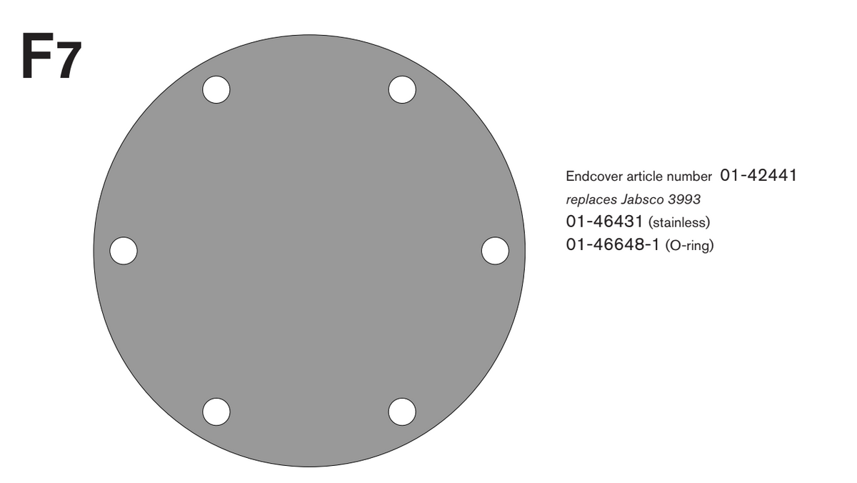 JOHNSON Endcover F7B