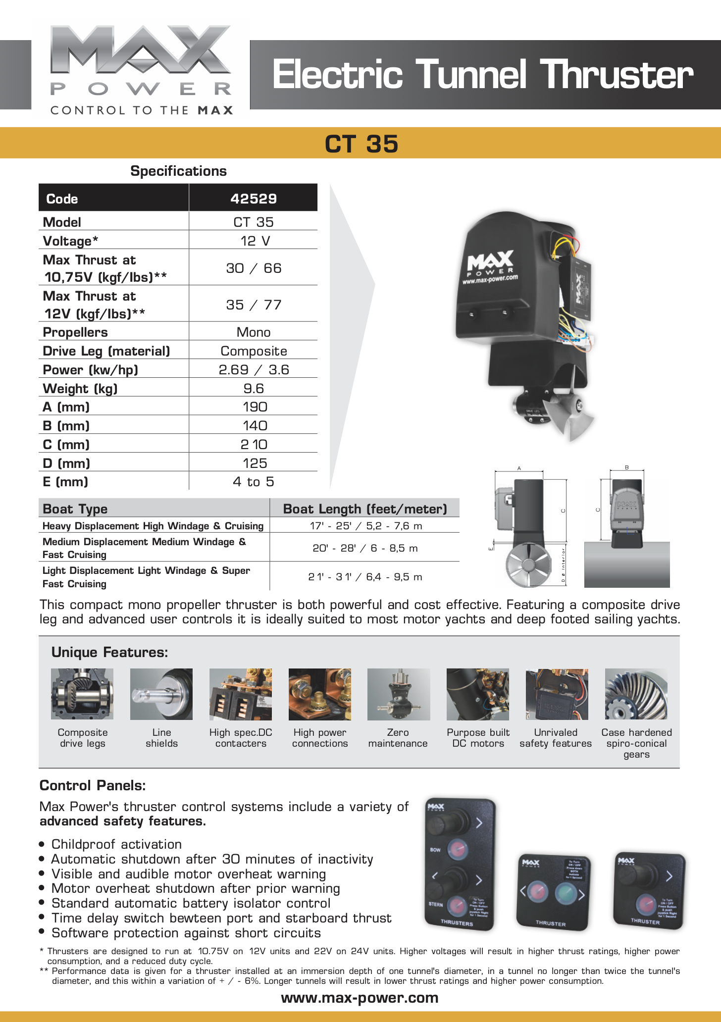 MAX POWER Thruster CT35 (12V)