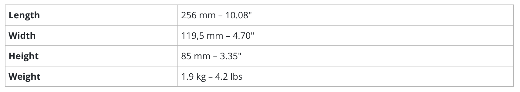 JOHNSON TA3P 10-19 Macerator Pump (12 or 24 Volt)