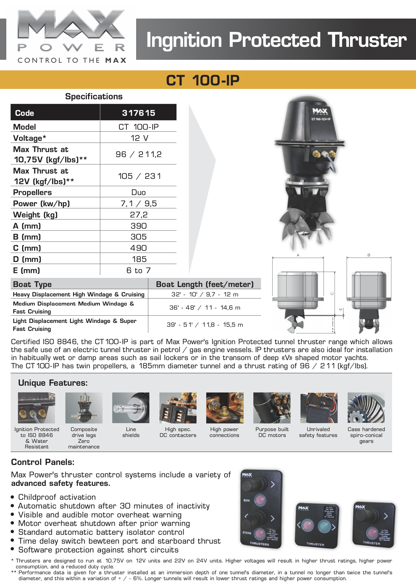 MAX POWER Ignition Protected Tunnel Thruster CT100-IP (12V)