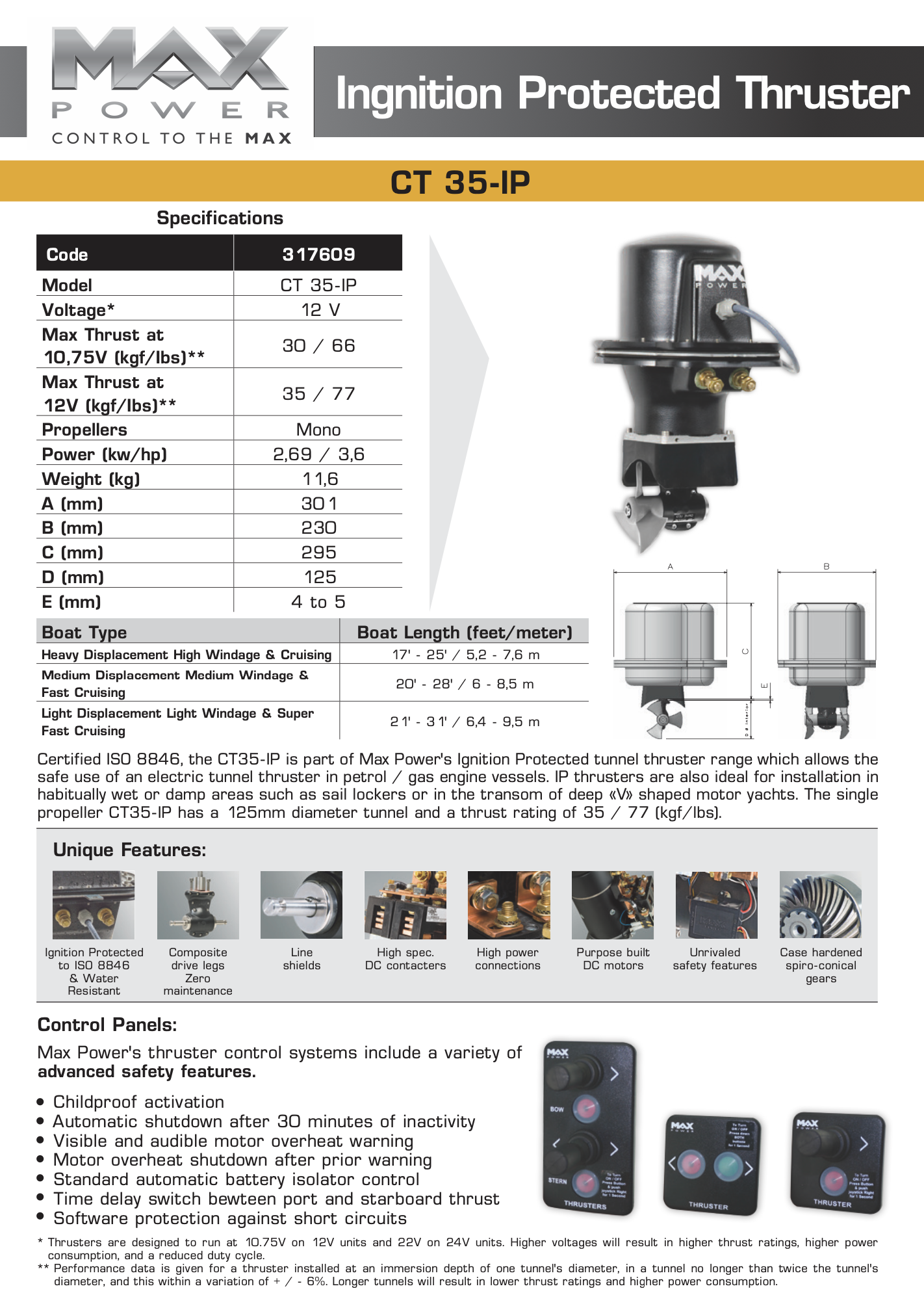 MAX POWER Ignition Protected Tunnel Thruster CT35-IP (12V)