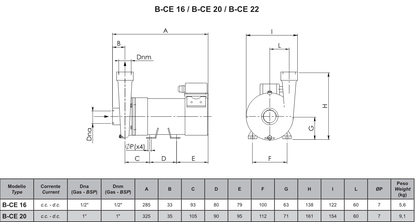 CEM Bronze Centrifugal Pump (BCE-16) | 12VDC / 40LPM / 1/2" Ports