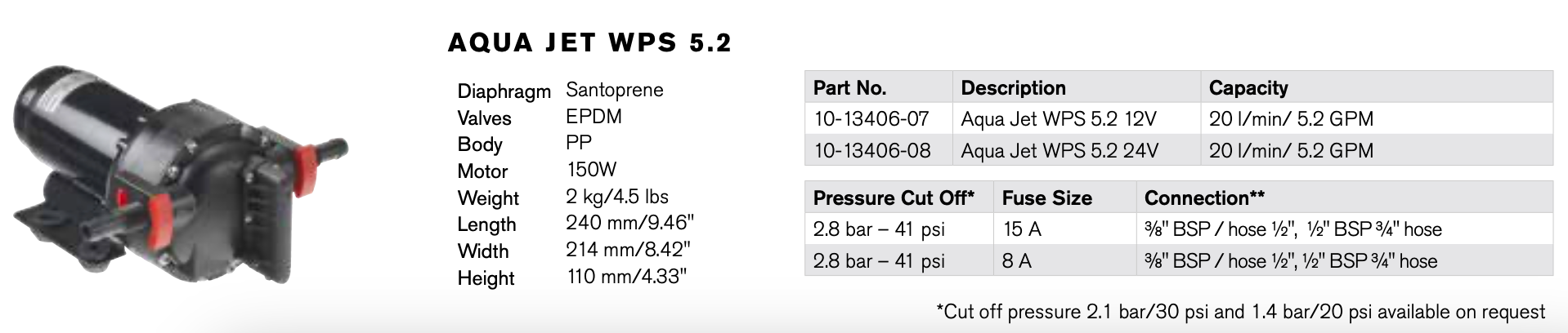 JOHNSON Aqua Jet WPS 5.2 (12V or 24V)