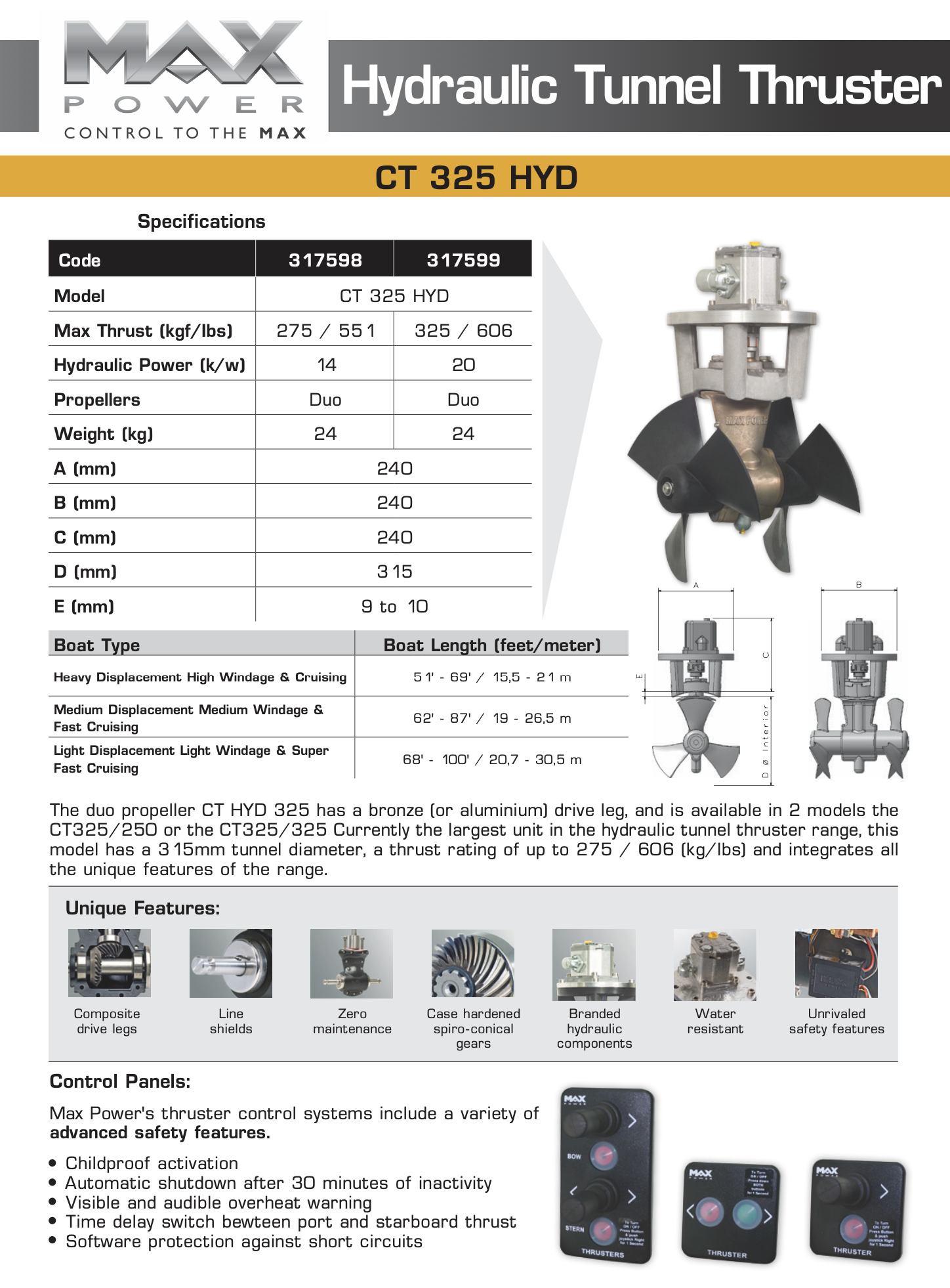 MAX POWER Hydraulic Thruster HYD CT225