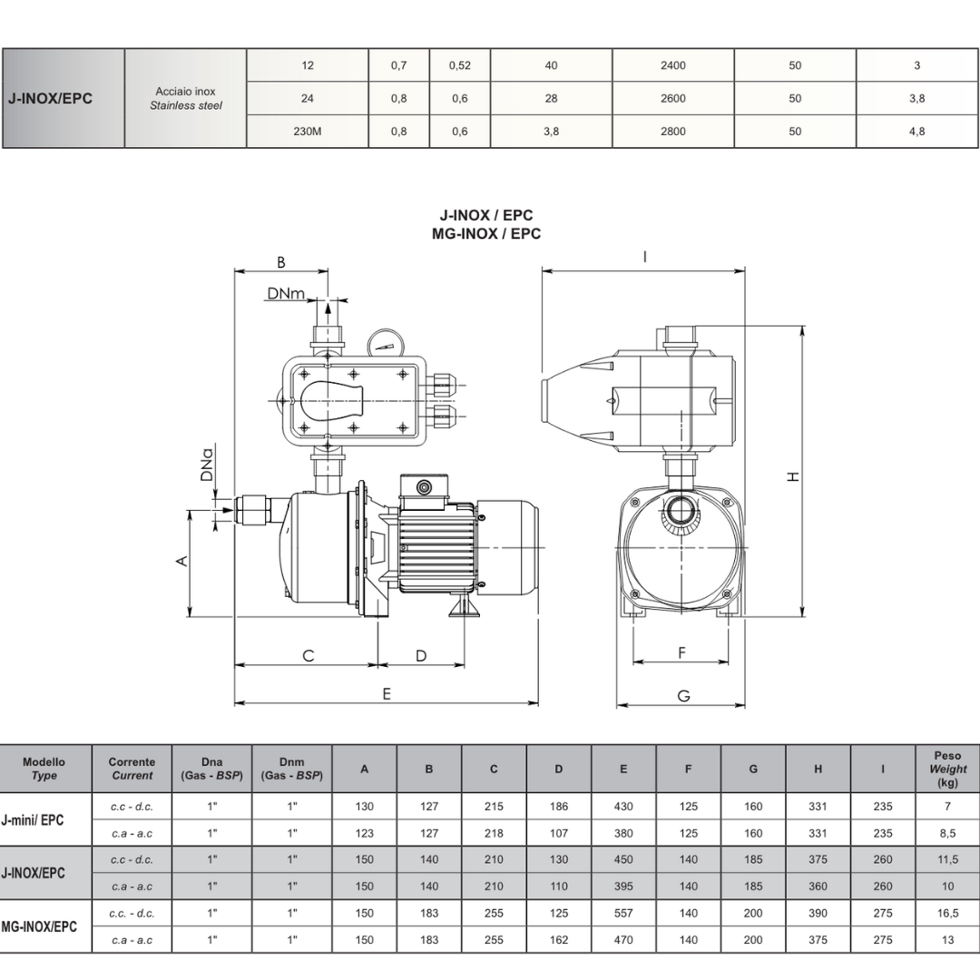 CEM J-Inox SS 240V / 50LPM | Electronic Pressure Pump with Pressure Switch
