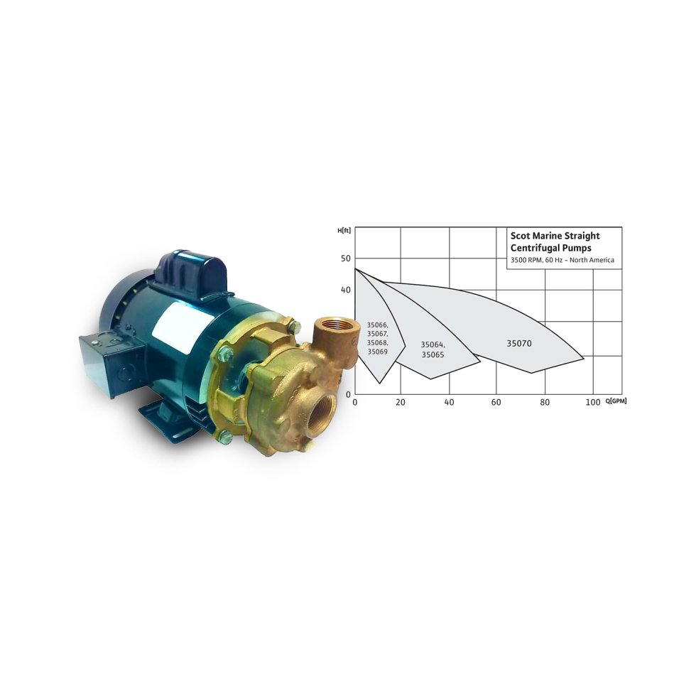 Scot Pump | 35065-2 | 3000 GPH - 3/4hp 115/230V - 50/60Hz - 3.44" Impeller - Marine Centrifugal Pump