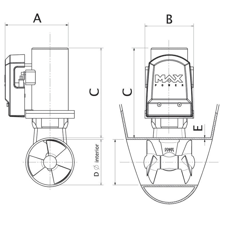 MAX POWER Thruster CT35