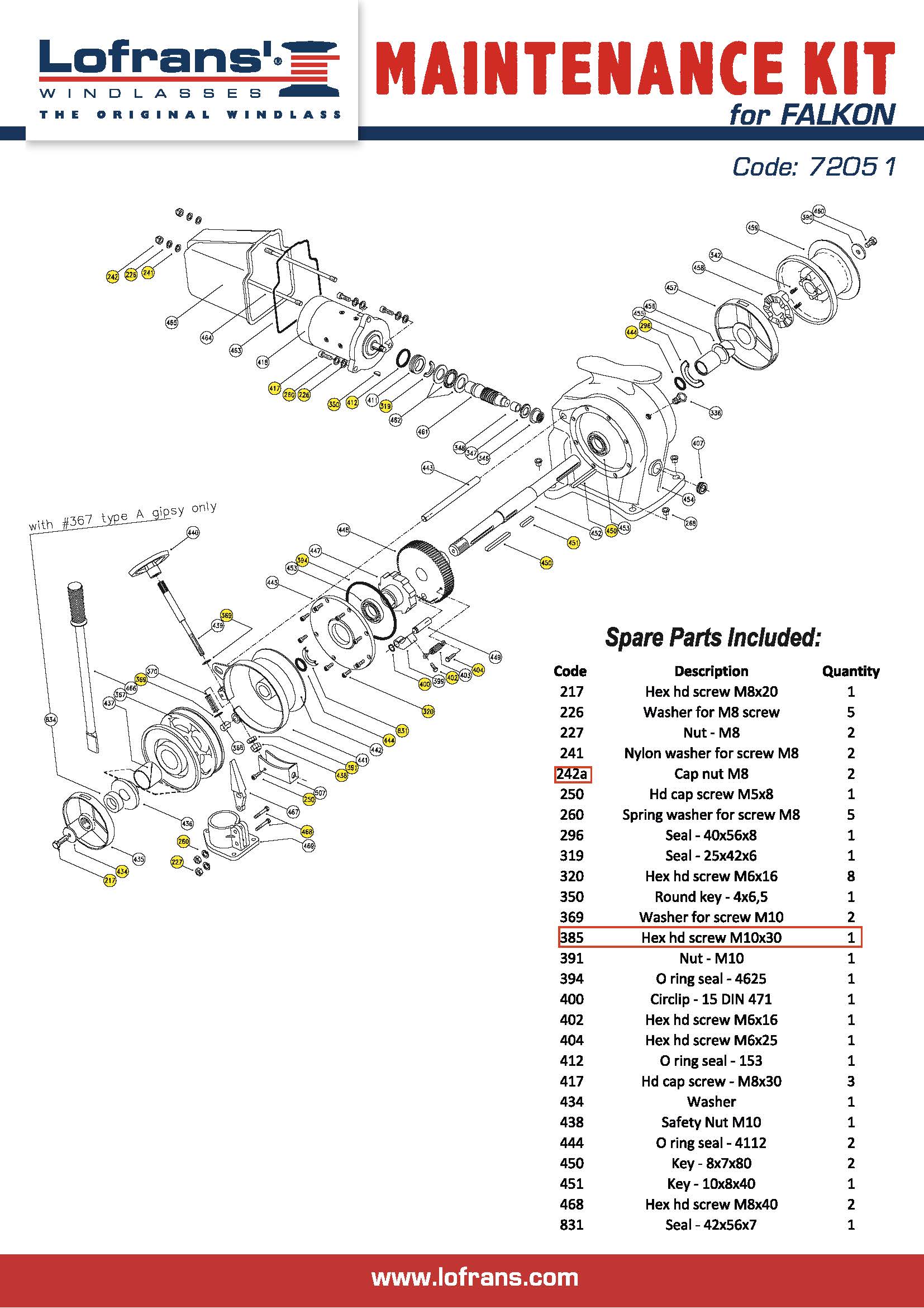 LOFRANS Maintenance Kit FALKON