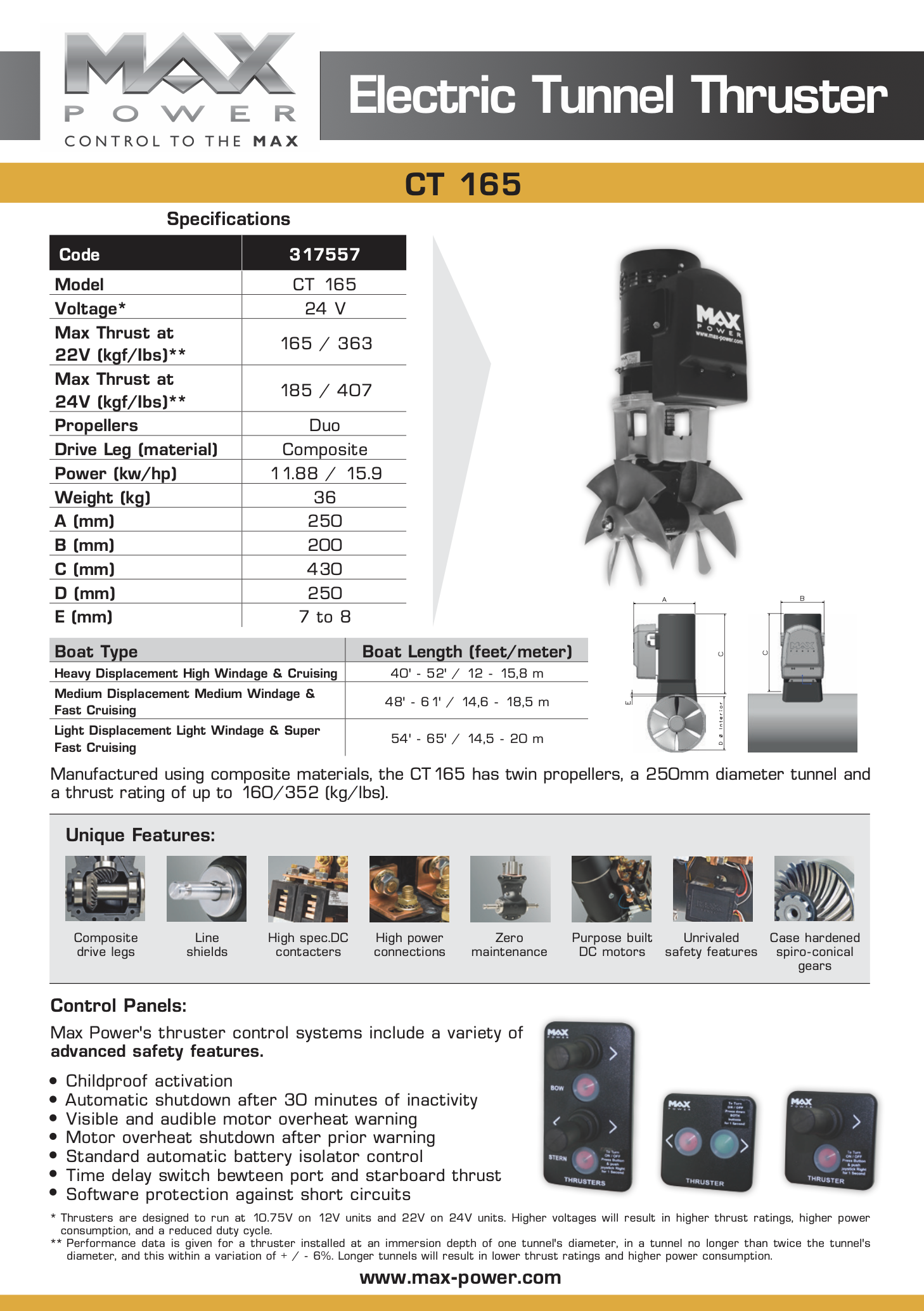 MAX POWER Thruster CT165 (24V)