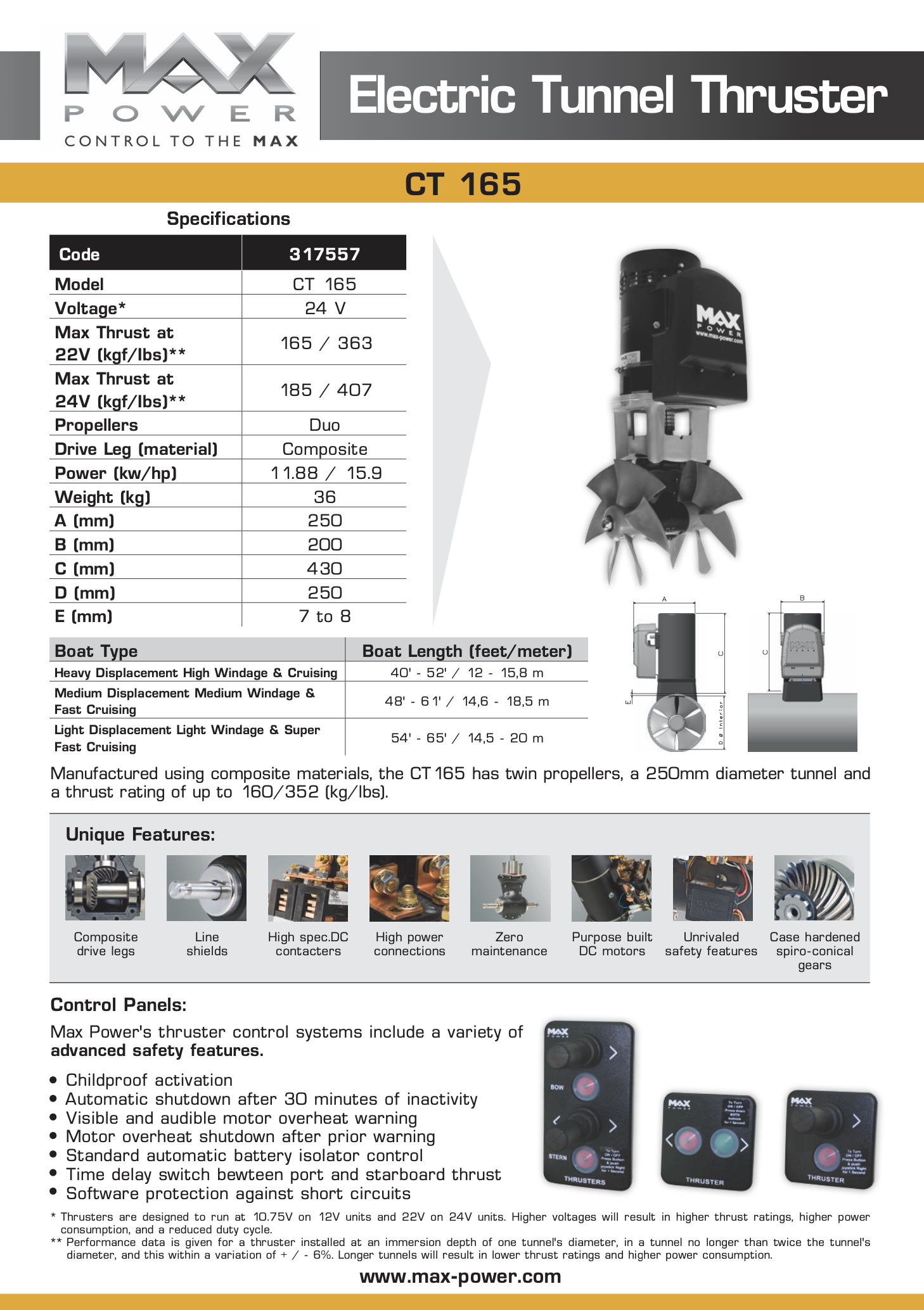 MAX POWER Thruster CT165