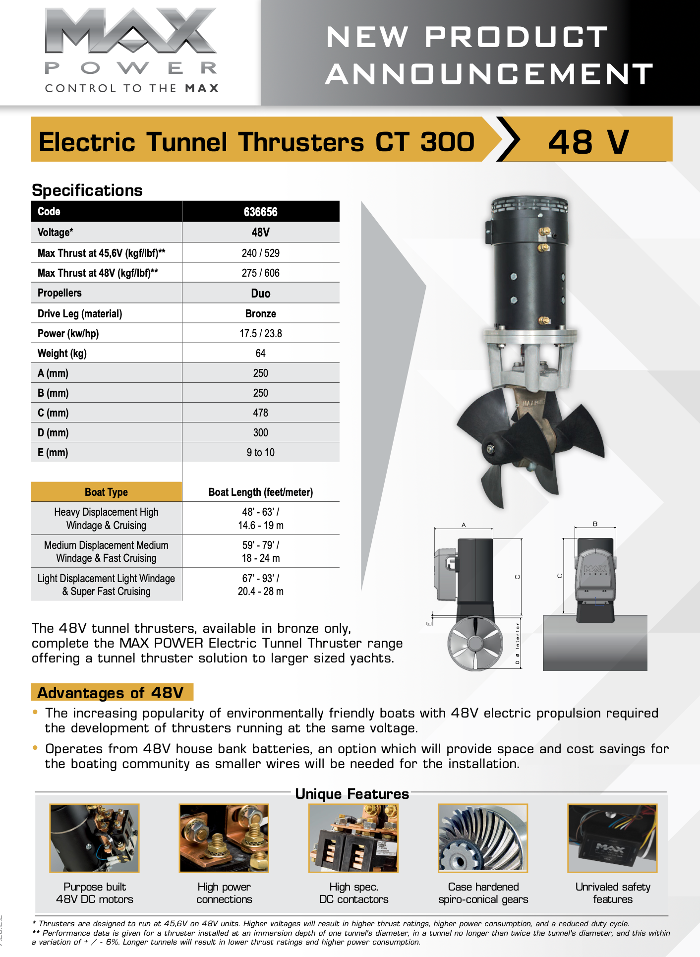 MAX POWER Thruster CT300 (24V)