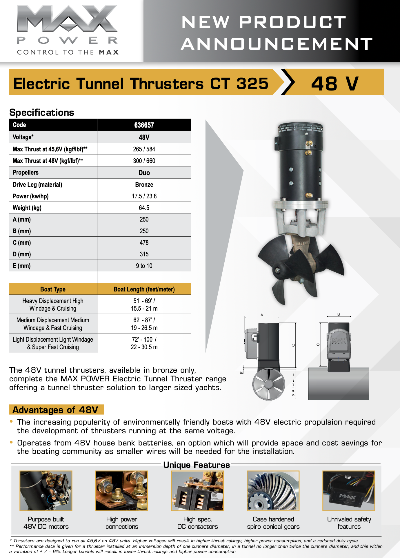 MAX POWER Thruster CT325 (24V)