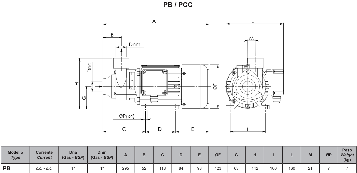 CEM Peripheral Bronze Pump | 36LPM 24VDC