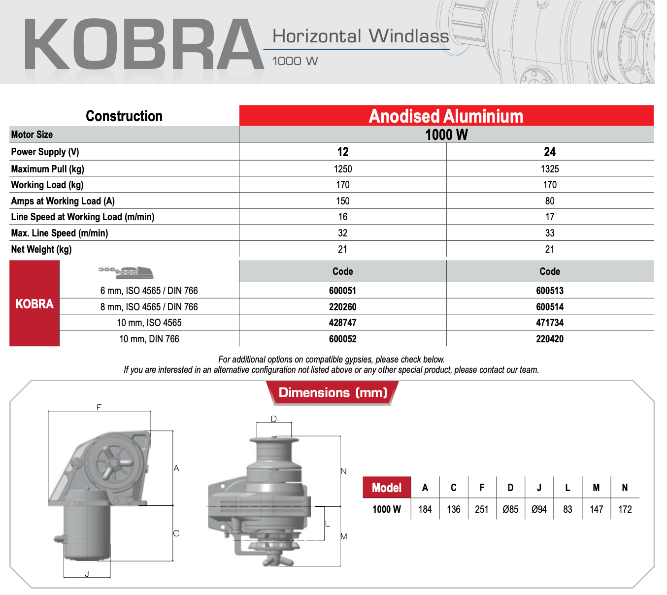 LOFRANS Kobra Horizontal Windlass Aluminum (12V or 24V)