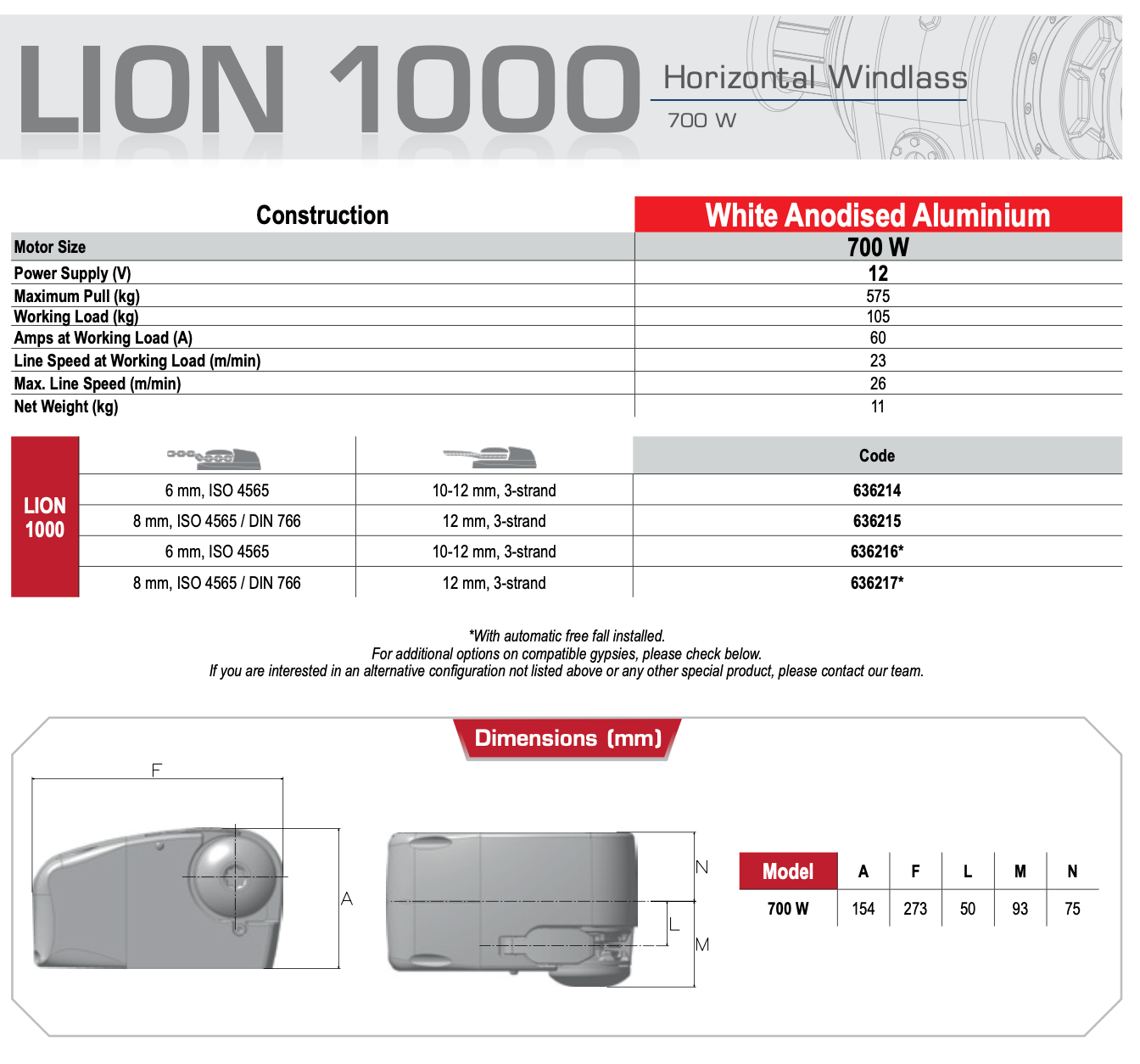 LOFRANS Lion 1000 Horizontal Windlass (6mm, ISO 4565)
