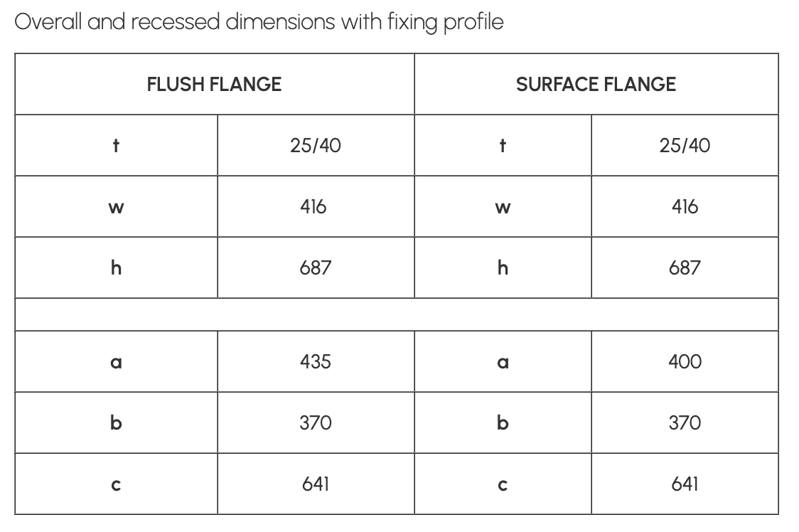 Vitrifrigo Ice Maker IM CL OCX2 INT Hydro