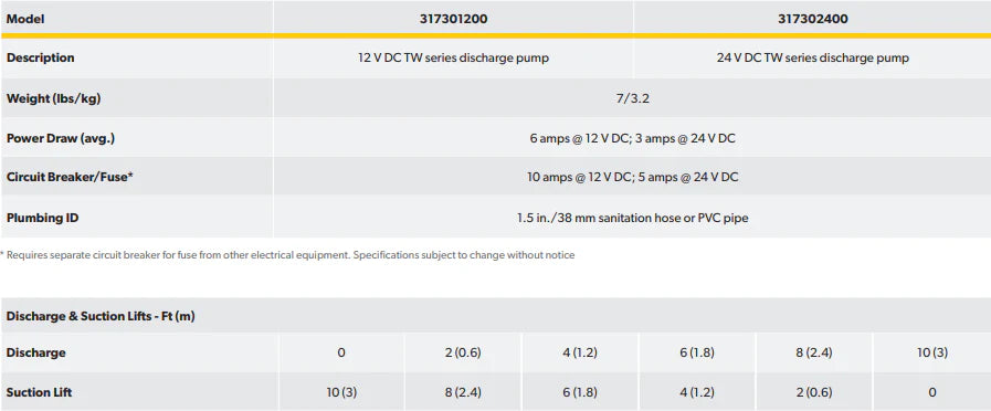 DOMETIC TW24 T Series Discharge Pump (12V)
