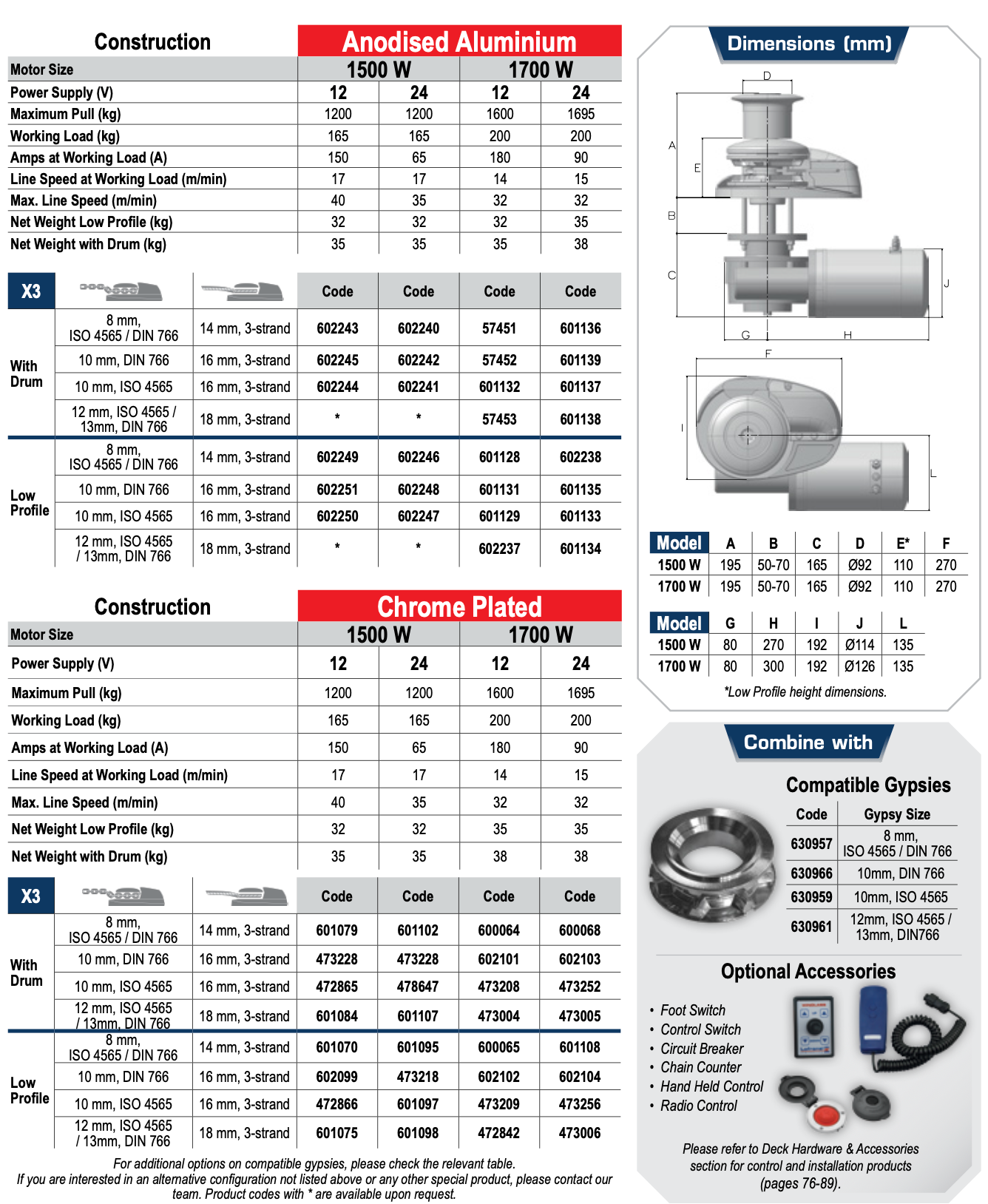 LOFRANS Vertical Windlass X3 Drum - Chrome Bronze / 1700W (12V or 24V)