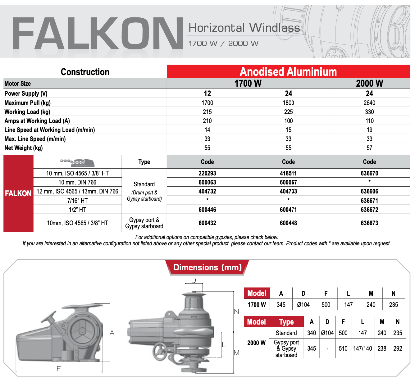 LOFRANS Falkon - Horizontal Windlass Aluminum G+D (2000W/24V)