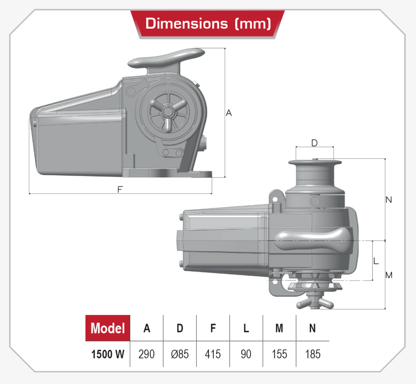 LOFRANS Tigres - Horizontal Aluminum (12V or 24V)